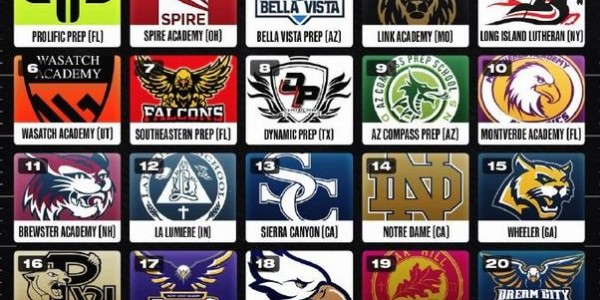 朱正：我将加入这支高中球队，为州冠军＆全美冠军＆以及OTE冠军而战