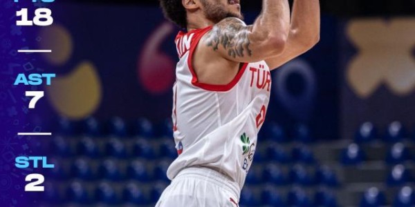 男篮欧洲杯果然精彩：开战第一天就有准绝杀出现