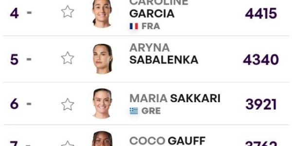 开云中国-张奔斗：跌出前10，莱巴金娜的坠落令人迷惑